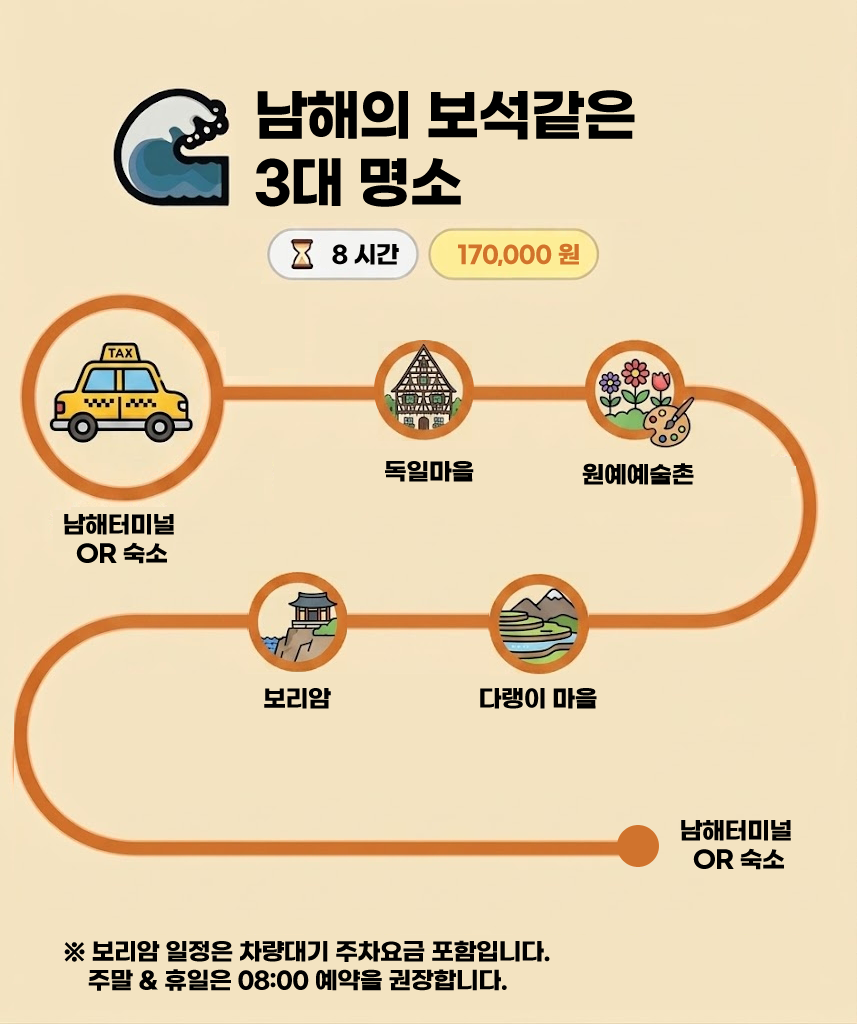 코스1 - 남해의 보석같은 3대 명소