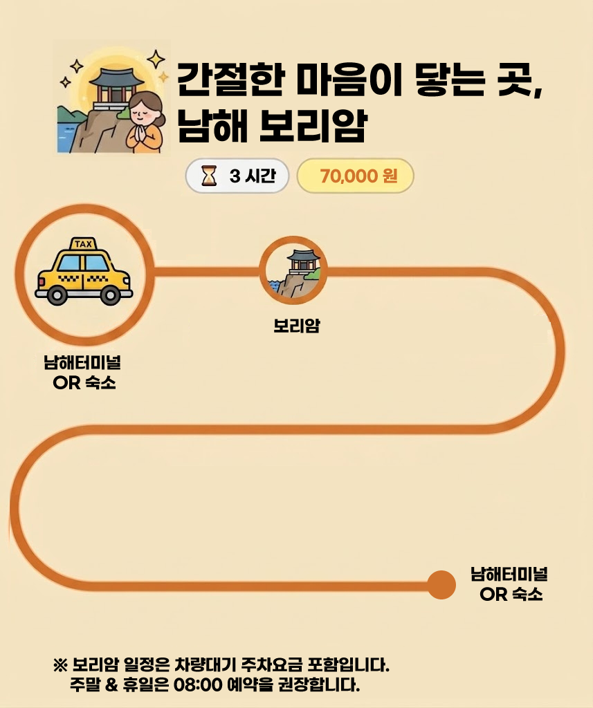 코스3 - 간절한 마음이 닿는 곳, 남해 보리암